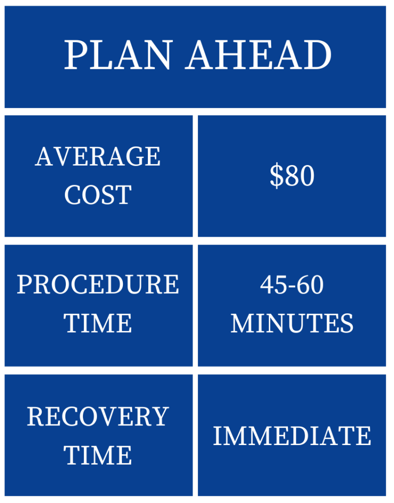 Microdermabrasion Plan Ahead box